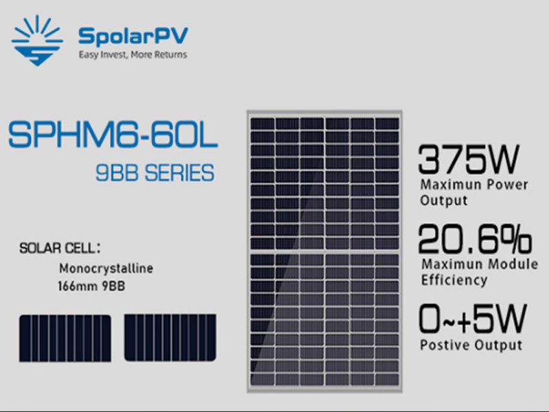 Высококачественные солнечные модули на складе в ЕС