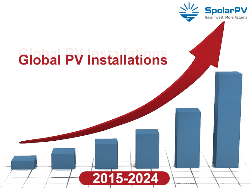 SpolarPV: лидерство: глобальные фотоэлектрические установки достигнут 660 ГВт в 2024 году